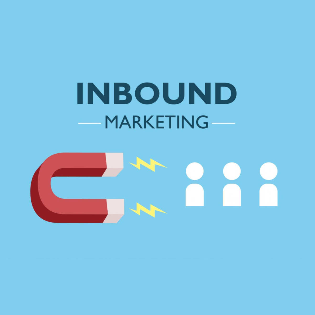 Como fazer Inbound Marketing?