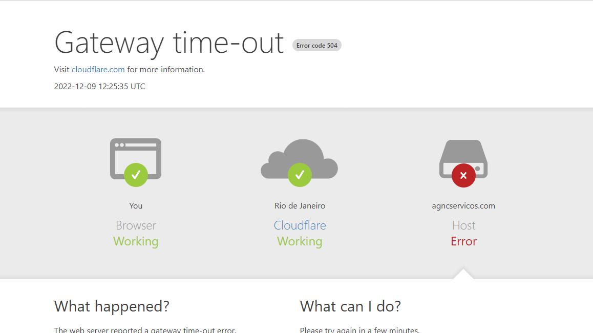 O que significa Gateway time-out Erro 504