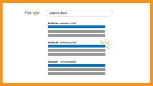 google ads como saber posicao anuncios serp AGNC - Agência de Marketing