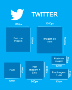dimensai twitter AGNC - Agência de Marketing