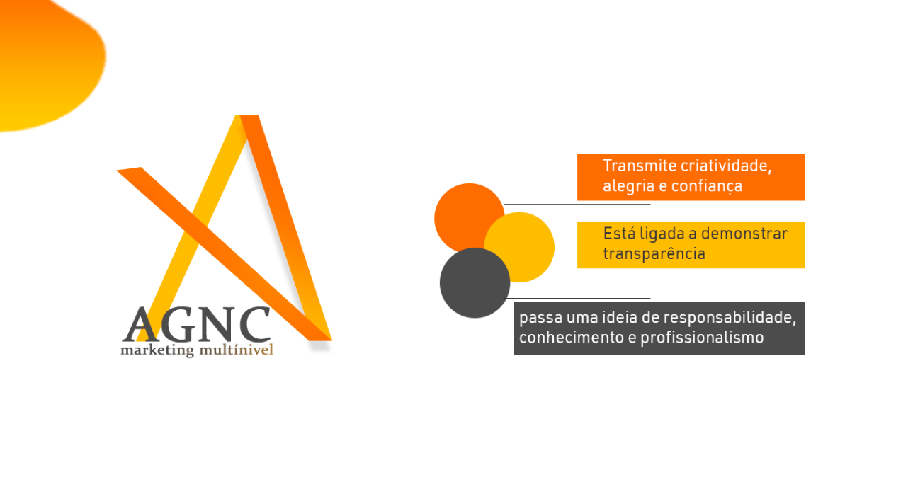 Branding AGNC: Veja Como Foi Nossa Etapa De Contrução 2020 Portfólio - Veja como foi a etapa de construção da nossa primeira identidade visual, branding, logo - Ficou lindo nosso proprio trabalho.
