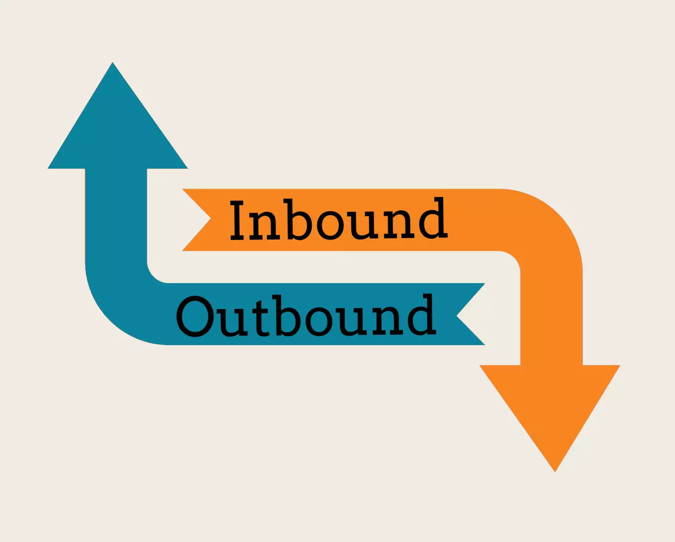 Inbound Marketing E Outbound: Qual É Melhor Em 2024? O Inbound Marketing E Outbound são estratégias cruciais para o sucesso da sua empresa, quando usadas em conjunto podem trazer...