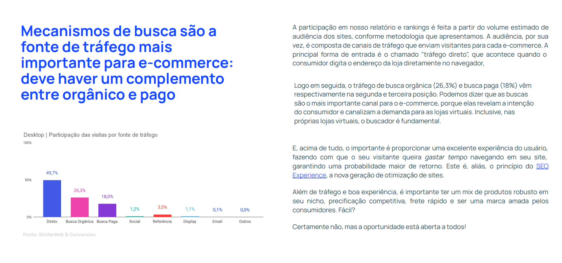 Segundo o Relatório do Ecommerce de Novembro, outubro foi o 4º melhor mês do ano em número de acessos, ficando atrás apenas de janeiro, março e julho. 🗓️ O crescimento em relação a setembro foi de 5,4%, impulsionado principalmente pelo aumento dos acessos via web (6,1%) e aplicativos (3,1%). 📱💻 Parece que o público está cada vez mais conectado, não é mesmo?