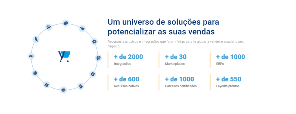 Embora a Tray ofereça muitos recursos, alguns usuários relatam problemas de instabilidade, especialmente em picos de acesso. Isso pode prejudicar a experiência do cliente e, consequentemente, as vendas.