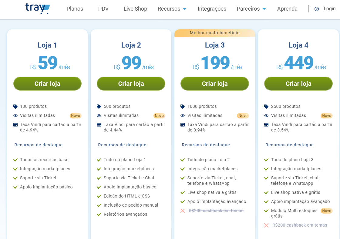 Olá! Aqui é a Daniele, redatora da AGNC Agência de Marketing e Publicidade, e hoje vou ajudar você a esclarecer uma dúvida muito comum entre empreendedores: qual plataforma escolher para o seu e-commerce em 2025, Tray ou Nuvemshop?