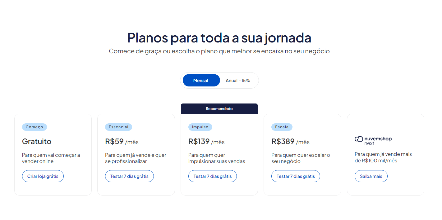 Olá! Aqui é a Daniele, redatora da AGNC Agência de Marketing e Publicidade, e hoje vou ajudar você a esclarecer uma dúvida muito comum entre empreendedores: qual plataforma escolher para o seu e-commerce em 2025, Tray ou Nuvemshop?