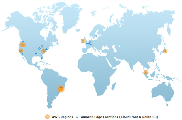 A melhor estratégia para proteger uma empresa de um down time de um único provedor como a AWS é a arquitetura Multicloud (usar mais de um provedor de nuvem) e um sistema de DNS Failover, garantindo que o tráfego seja redirecionado automaticamente.