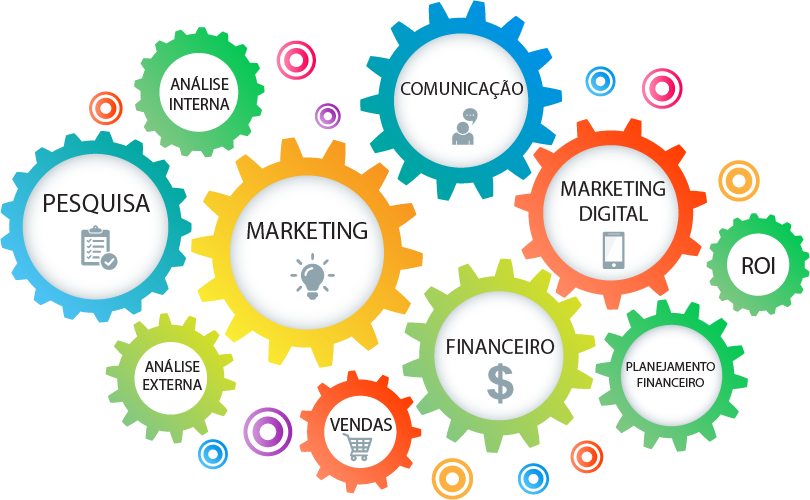 O Marketing 5.0 é a evolução natural do marketing digital. Ele une inteligência artificial, big data, automação e empatia humana em uma abordagem centrada no cliente. A diferença é que, agora, a tecnologia não substitui o toque humano — ela o amplia.